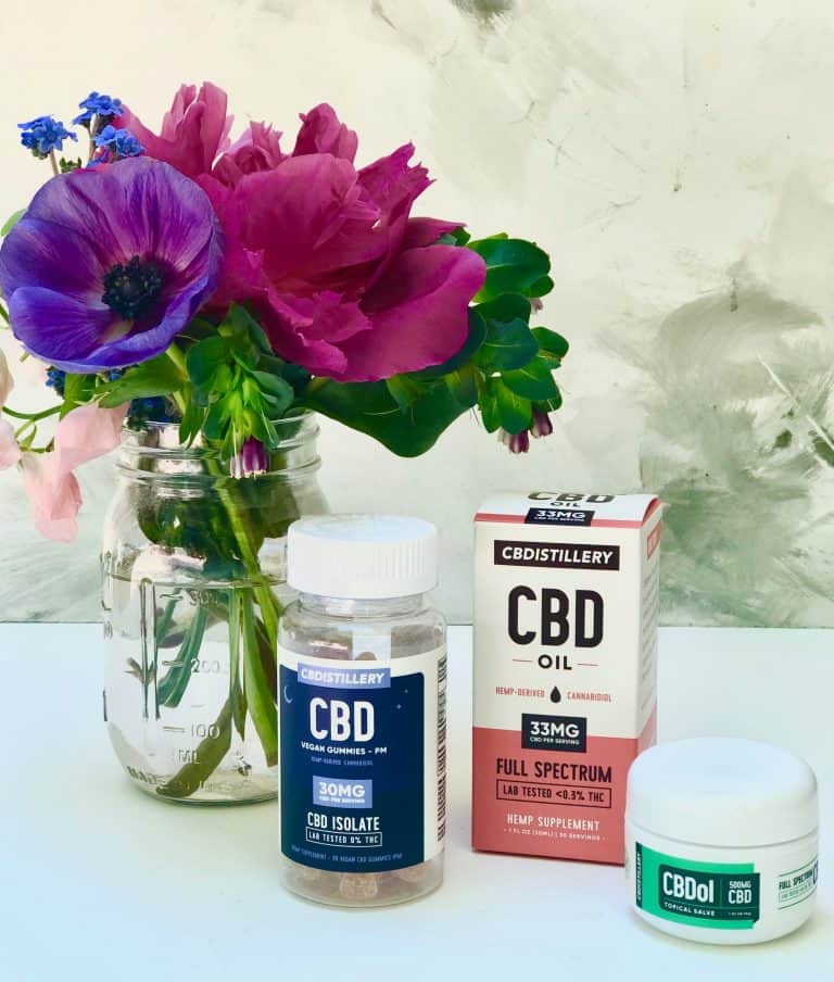 Best Tips for Workout Recovery with CBD