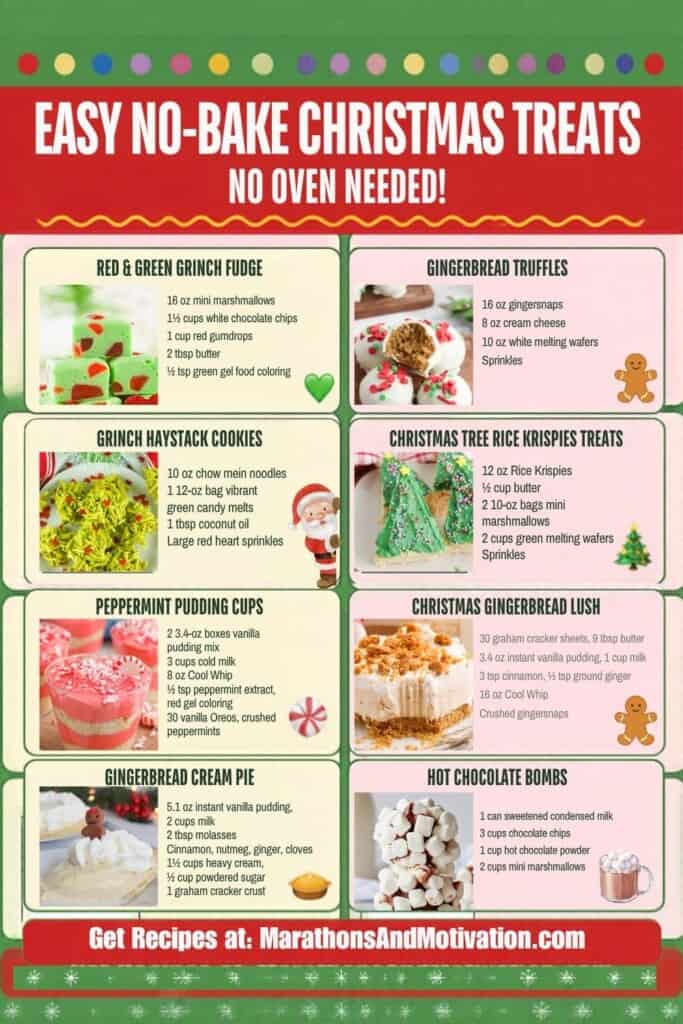 easy no-bake Christmas treats pin